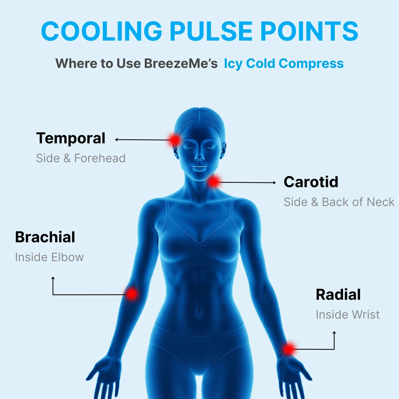 BreezeMe - Icy Cold Fan