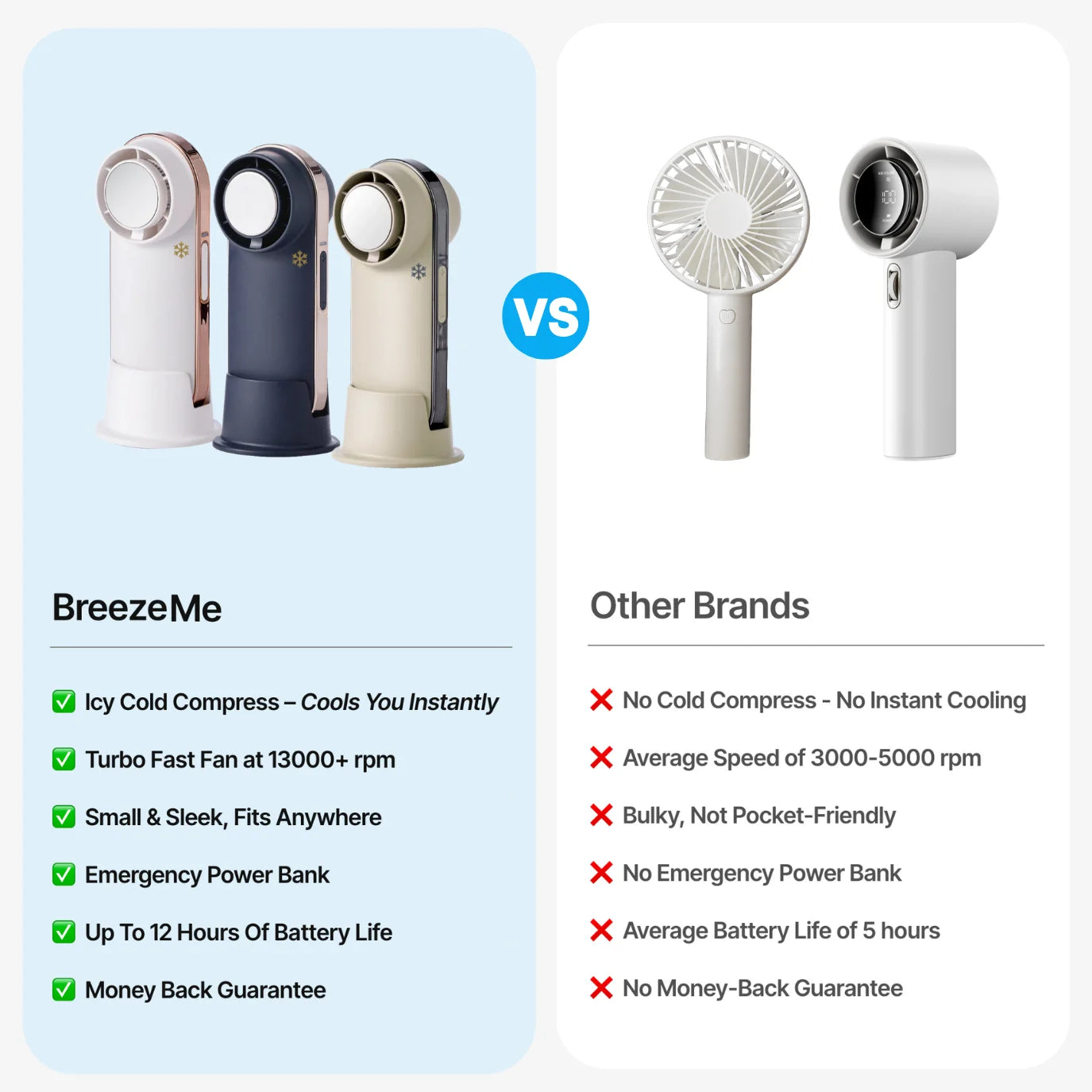 BreezeMe - Icy Cold Fan